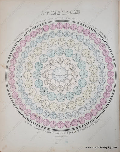 1868 - A Time Table Indicating The Difference In Between Principal Cities Of World And Also Showing