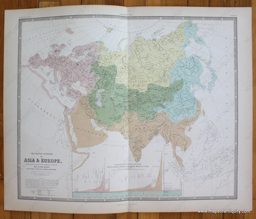 The-River-Systems-of-Europe-Asia-Johnston-1856-Antique-Map-1850s-1800s