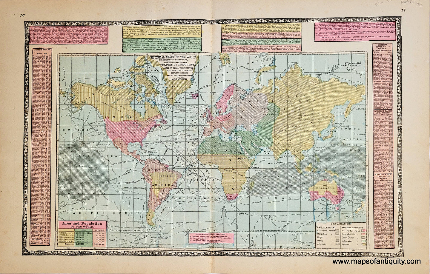 Antique-Map-Historical-Chart-of-the-World-on-Mercator's-Projection-showing-dates-and-routes-of-Voyages-of-Discovery-Lines-of-Equal-Temperature-Distribution-of-Races-Prevailing-Religions-and-the-Greatest-Ocean-Depths-from-the-Latest-Authorities-World--1883-Tunison-Maps-Of-Antiquity-1800s-19th-century
