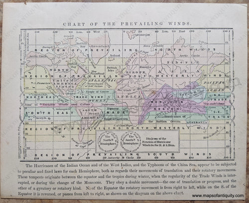 Antique-Hand-Colored-Map-Chart-of-the-Prevailing-Winds-World--1857-Morse-and-Gaston-Maps-Of-Antiquity-1800s-19th-century