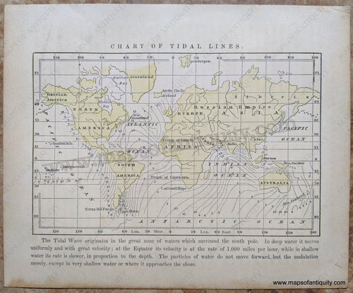 Antique-Hand-Colored-Map-Chart-of-Tidal-Lines-World--1857-Morse-and-Gaston-Maps-Of-Antiquity-1800s-19th-century