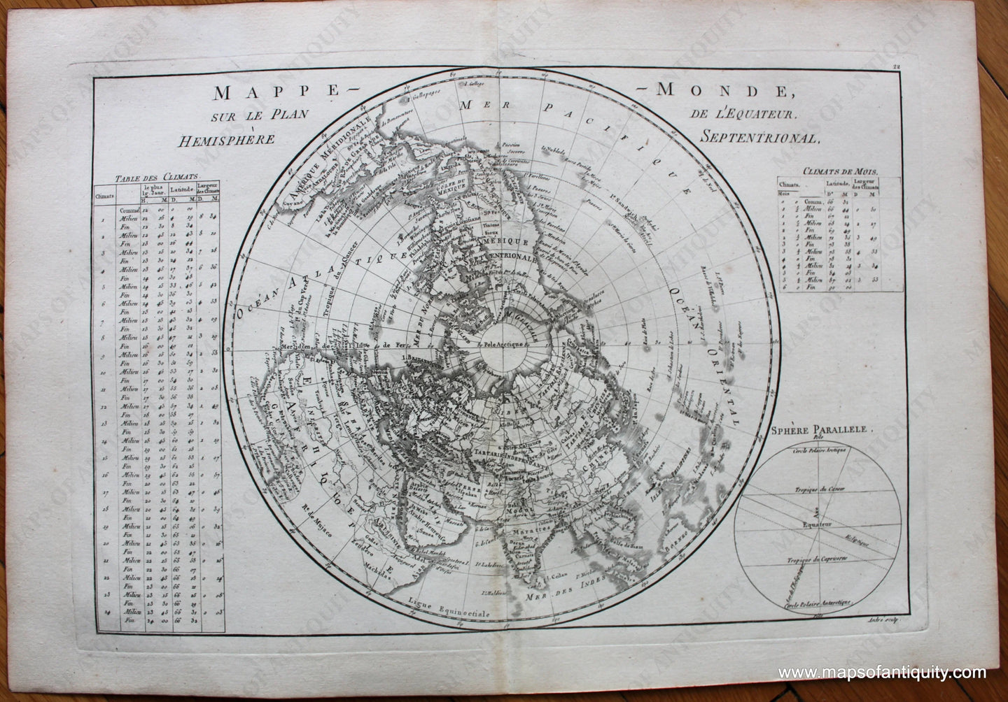 1787 - Mappe-Monde Sur Le Plan De L’equateur. Hemisphere Septentrionale. Antique Map Genuine