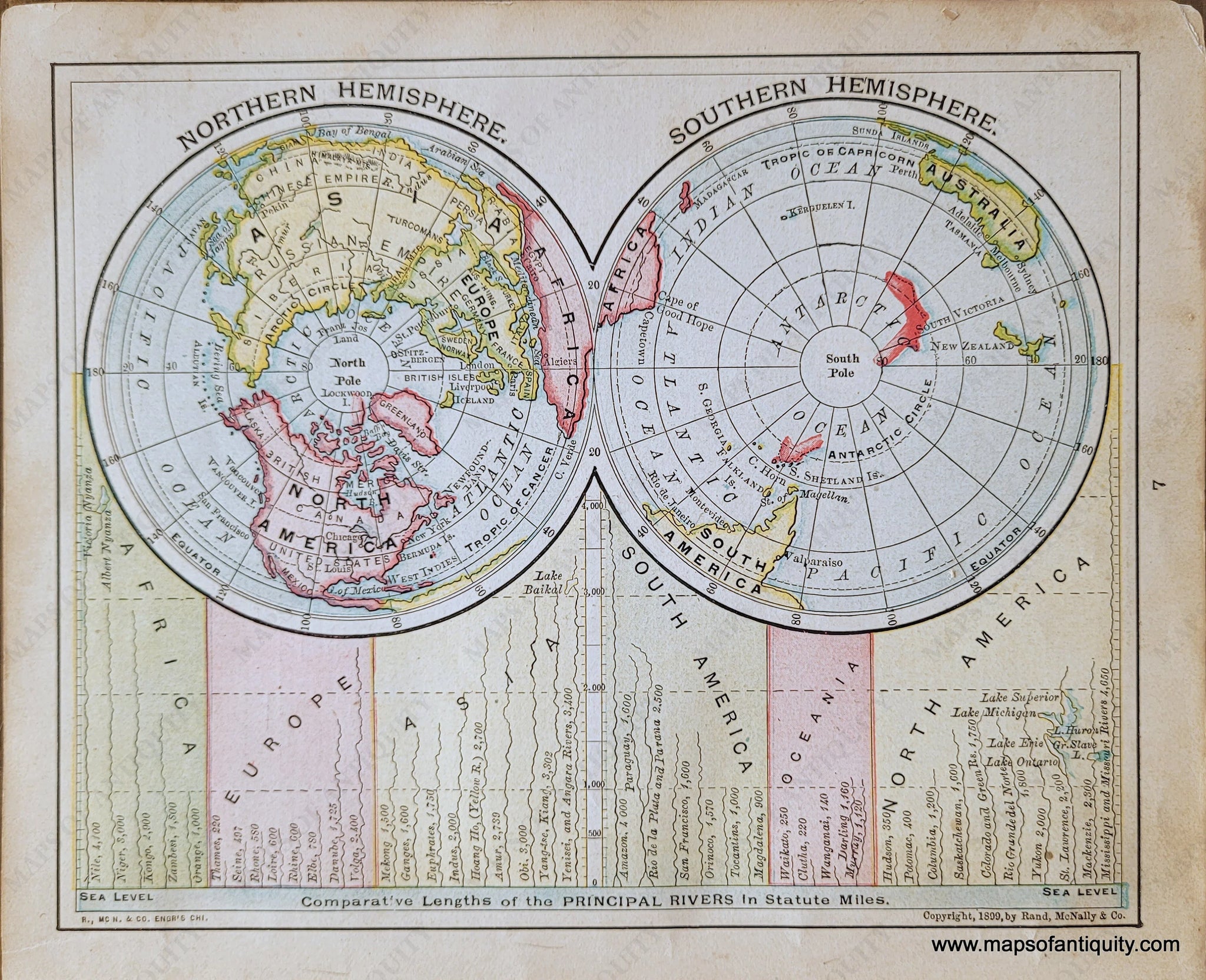 Hemisphere Names Northern Hemisphere And Southern Hemisphere Comparative Latitudes
