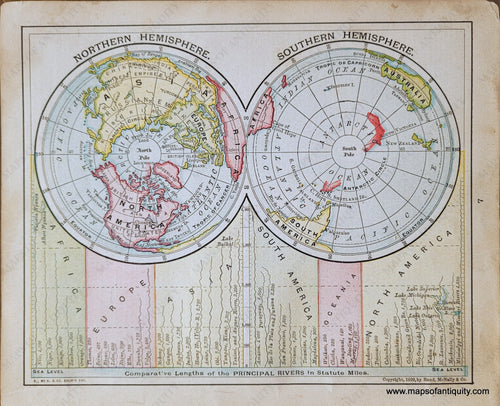 Genuine-Antique-Map-Northern-Hemisphere-Southern-Hemisphere-Comparative-Lengths-of-the-Principal-Rivers-1900-Rand-McNally-Maps-Of-Antiquity