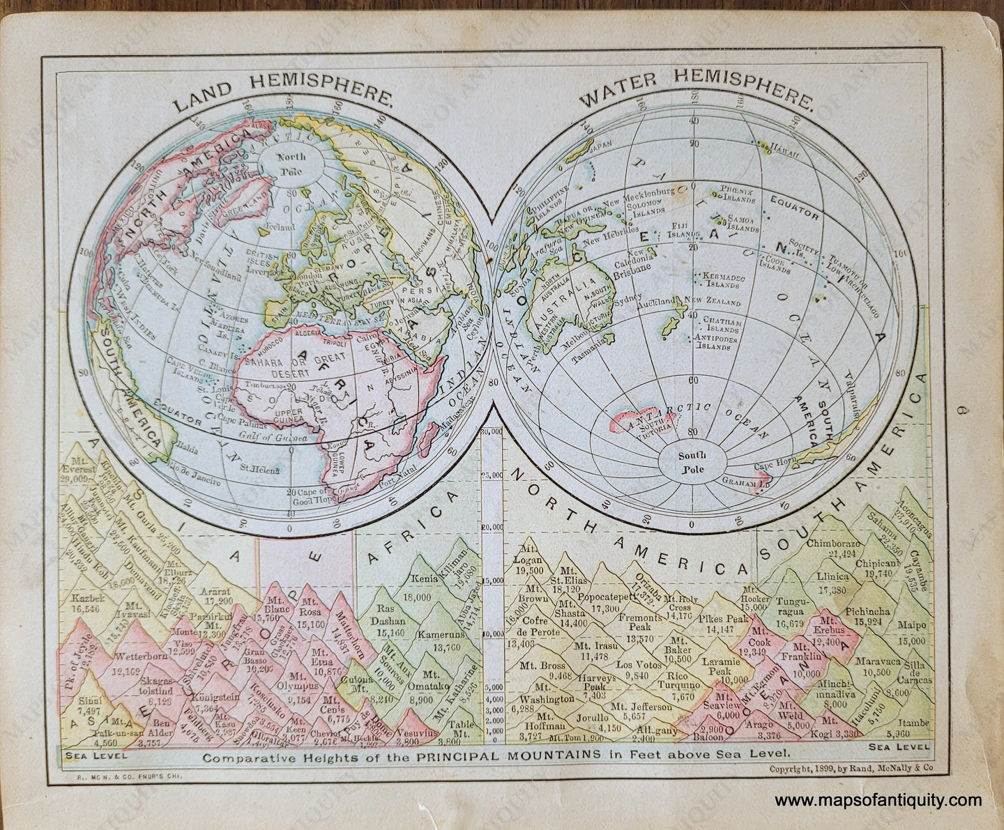 Genuine-Antique-Map-Land-Hemisphere-Water-Hemisphere-Comparative-Heights-of-the-Principal-Mountains-1900-Rand-McNally-Maps-Of-Antiquity