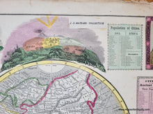 Load image into Gallery viewer, Vibrantly colored antique map of the world with numerous illustrations and diagrams around it. This map, in colors of green, yellow, pink, and blue, was published and hand-colored in 1847 by Ensign, Thayer, and Phelps.
