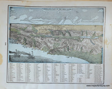 Load image into Gallery viewer, Printed blue and green color. View with water in foreground, mountains, cities. Genuine-Antique-Printed-Color-Comparative-Chart-Four-maps:-Tribes-of-Cad-and-Reuben-Land-of-Moriah-ro-Environs-of-Jerusalem-Plan-of-the-City-of-Jerusalem-Plans-of-Temples;-verso:-Bird&#39;s-Eye-View-of-the-Holy-Land-World--1892-Home-Library-&amp;-Supply-Association-Maps-Of-Antiquity-1800s-19th-century
