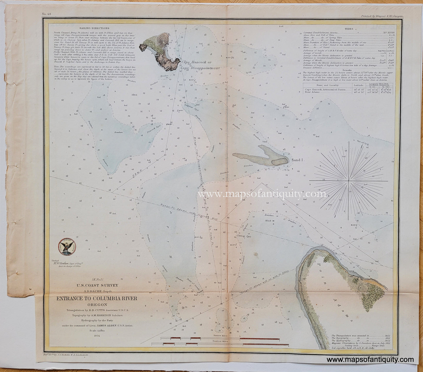 Genuine-Antique-Coast-Survey-Chart-Entrance-to-Columbia-River,-Oregon-1854-US-Coast-Survey-Maps-Of-Antiquity