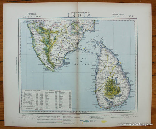 Antique-Printed-Color-Map-Statistical-and-General-Map-of-India-One-of-Twelve-Asia-India-and-Subcontinent-1883-Letts-Maps-Of-Antiquity