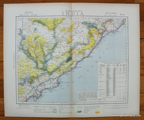 Antique-Printed-Color-Map-Statistical-and-General-Map-of-India-Four-of-Twelve-Asia-India-and-Subcontinent-1883-Letts-Maps-Of-Antiquity