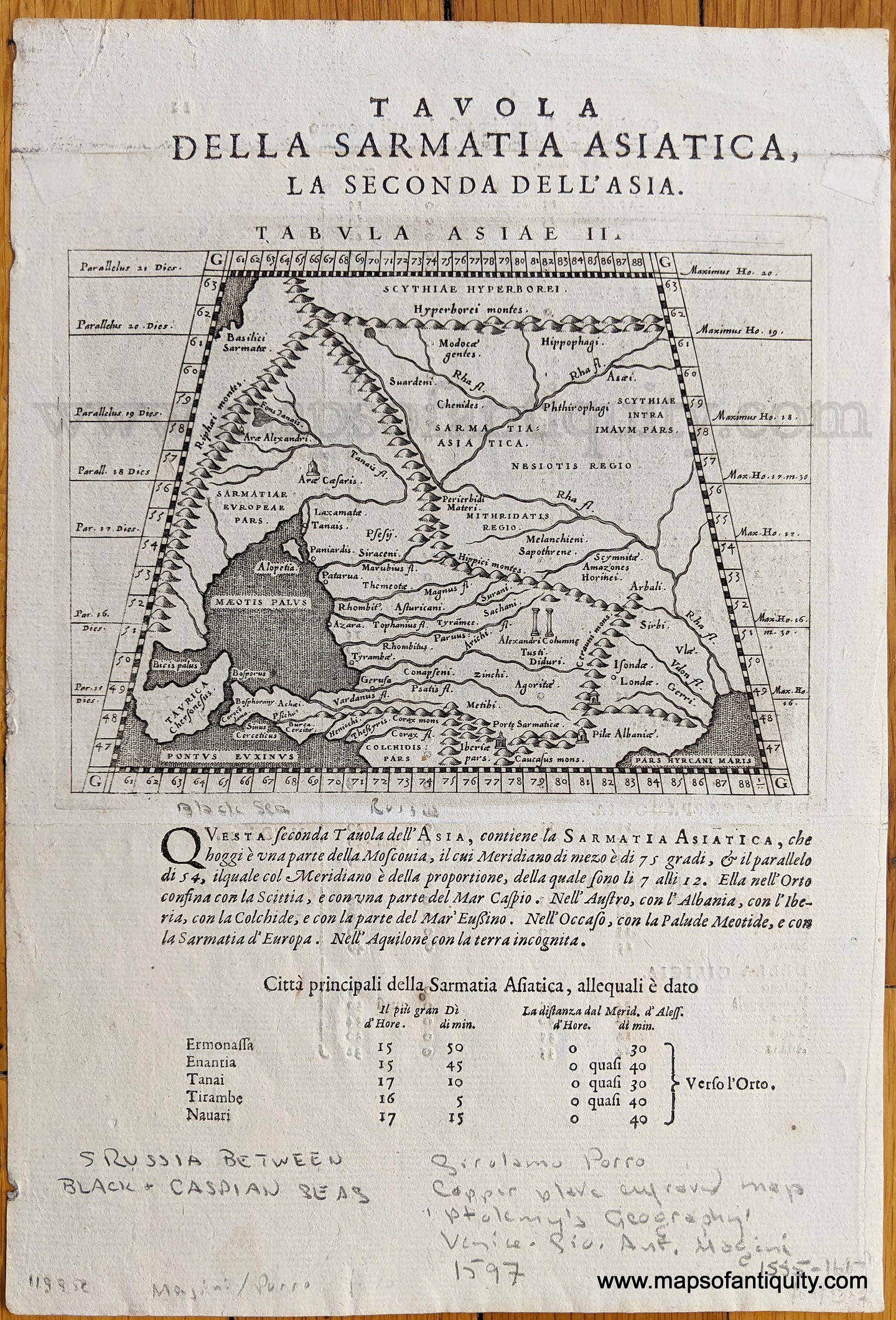 Genuine-Antique-Map-Tavola-della-Sarmatia-Asiatica-la-Seconda-Dell'Asia-(Second-Ptolemy-map-of-Asia)-Asia-Russia-in-Asia-1598-Magini-Maps-Of-Antiquity-1800s-19th-century