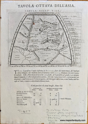 Genuine-Antique-Map-Tavola-Ottava-Dell'Asia-(Tabula-Asiae-VIII)-Asia-Indian-Subcontinent-1598-Magini-Maps-Of-Antiquity-1800s-19th-century