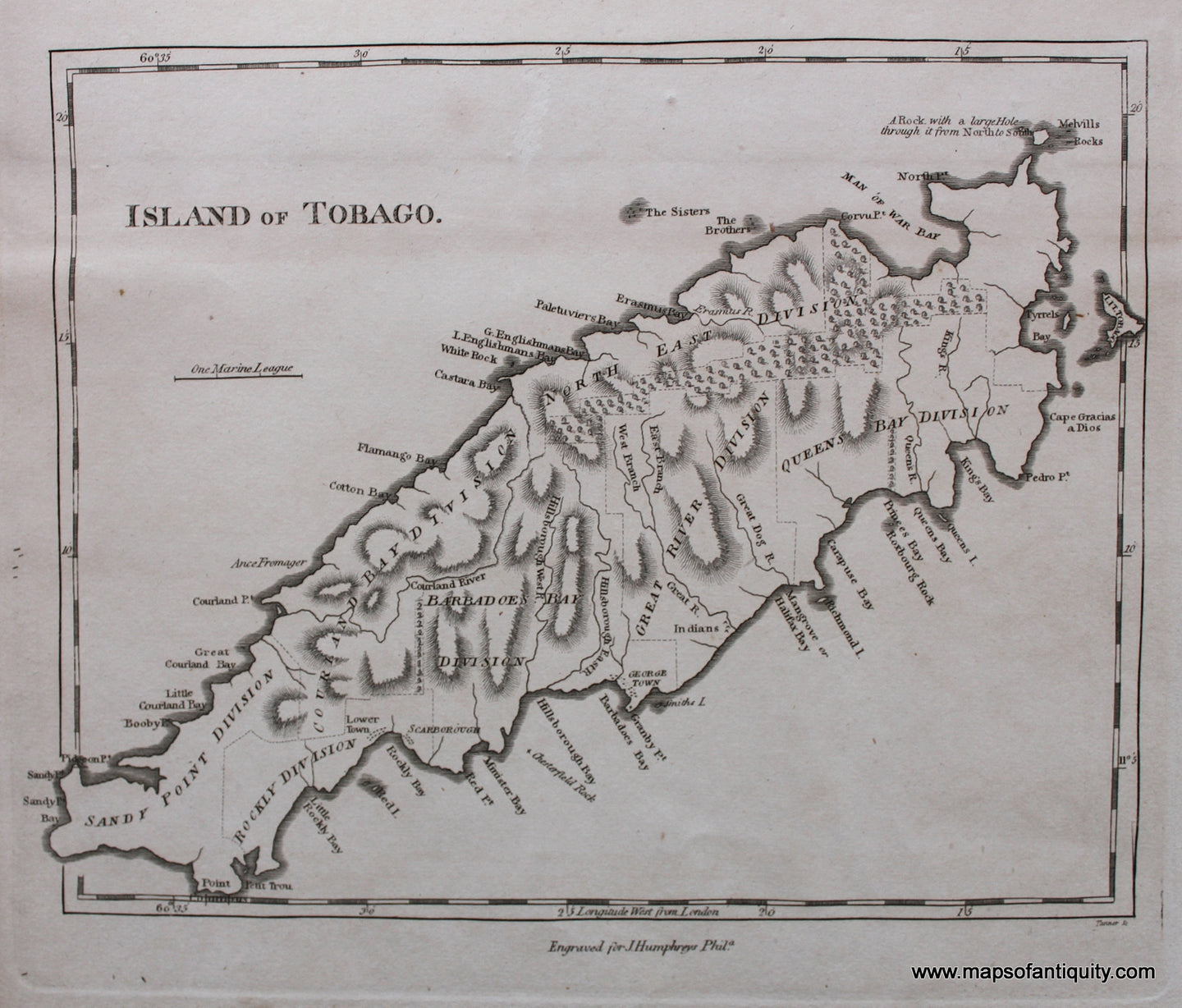 Black-and-White-Antique-Map-Island-of-Tobago.-West-Indies--1810-Bryan-Edwards-Maps-Of-Antiquity