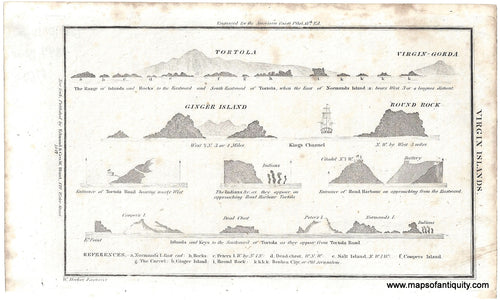 Antique-Map-Early-Virgin-Islands-Tortola-Ginger-Coastal-Recognition-Profiles-Profile-Chart-Edmund-Blunt-Maps-of-Antiquity