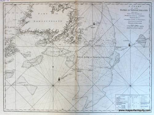 Black-and-White-Antique--Nautical-Chart-A-Chart-of-the-Banks-of-Newfoundland-drawn-from-a-Great-Number-of-Hydrographical-Surveys-Chiefly-from-those-of-Chabert-Cook-and-Fleurieu**********-North-America-Canada-1775-Thomas-Jefferys-Sayer-and-Bennett-Maps-Of-Antiquity
