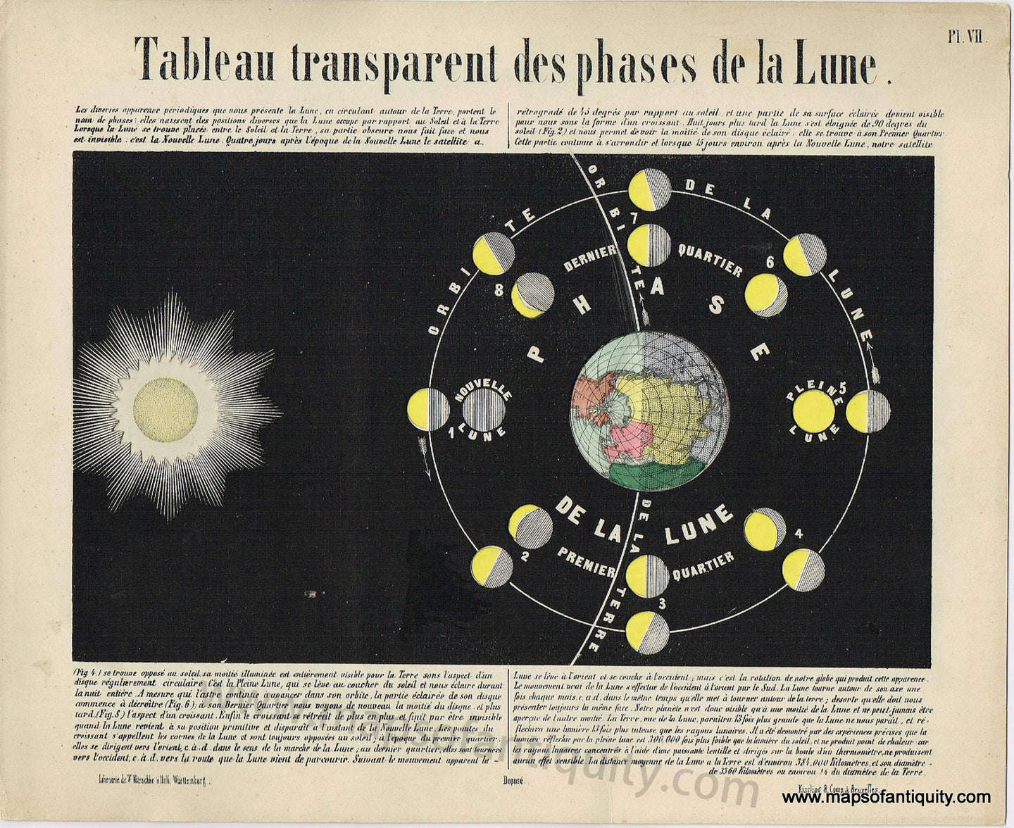 Antique-Celestial--Tableau-transparent-des-phases-de-la-Lune.-Celestial--1862-Wilhelm-Nitzchke-Maps-Of-Antiquity