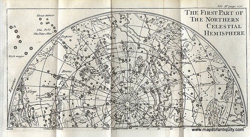 Antique-Black-and-White-Celestial-Maps-The-First-Part-of-the-Northern-Hemisphere-The-Second-Part-of-the-Southern-Hemisphere**********-Celestial--1730-Pluche-Maps-Of-Antiquity