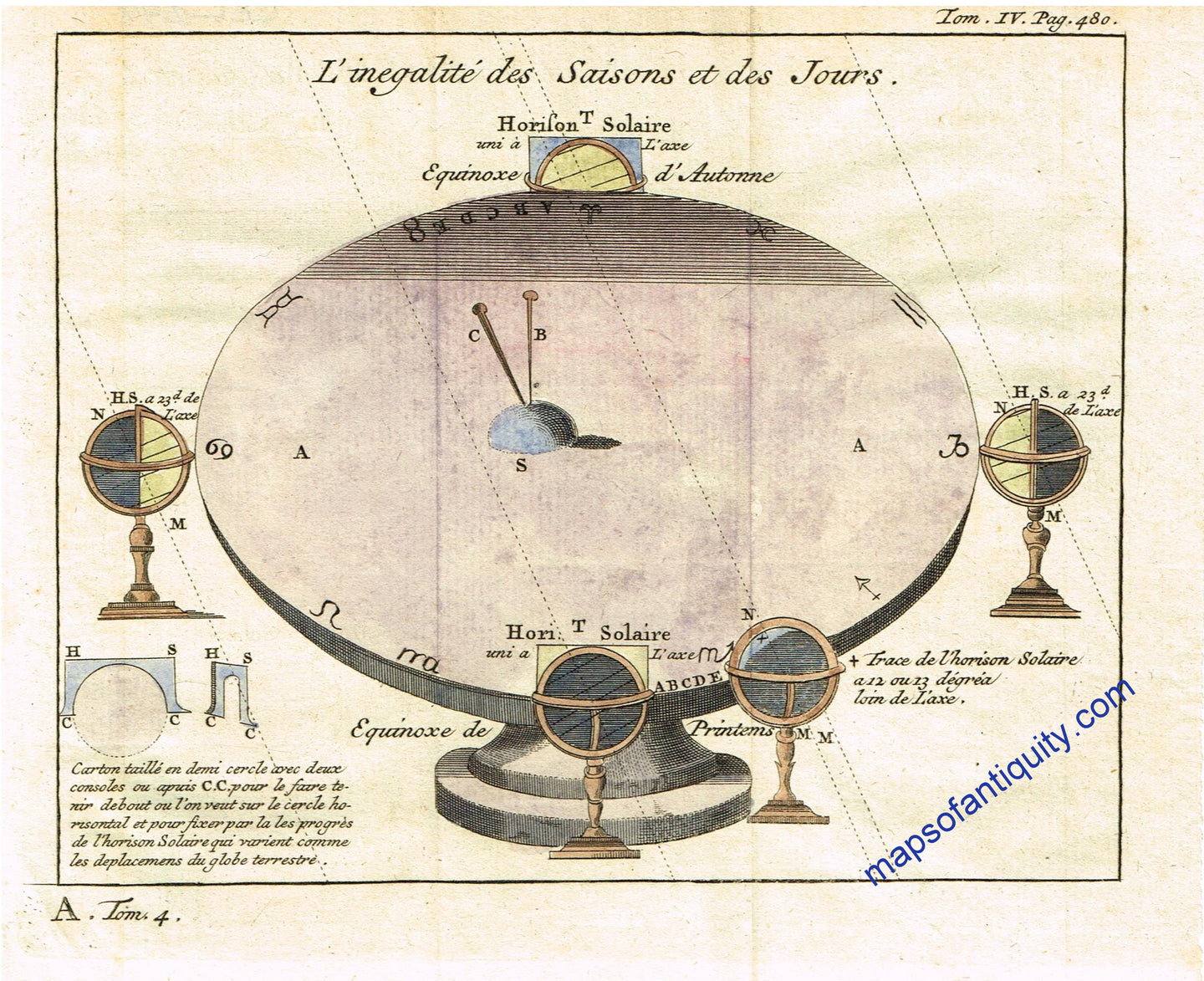 Hand-Colored-Antique-Illustration-L'inegalite-des-Saisons-et-des-Jours-**********-Celestial--1731-Pluche-Maps-Of-Antiquity