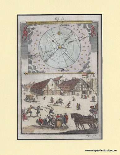 Antique-Hand-Colored-Celestial-Map-Earth-at-Center-of-the-Universe-and-Genre-Scene-**********-Celestial--1719-Mallet-Maps-Of-Antiquity