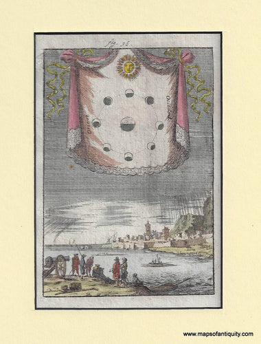 Antique-Hand-Colored-Celestial-Map-Moon-Phases-with-a-City-View-**********-Celestial--1719-Mallet-Maps-Of-Antiquity