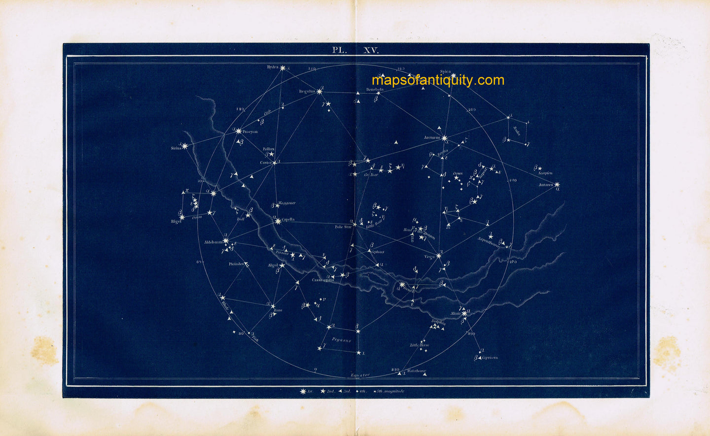 Antique-Printed-Color-Celestial-Map-Plate-XV-with-Constellations-and-the-Milky-Way-**********-Celestial--1846-Butler-Maps-Of-Antiquity