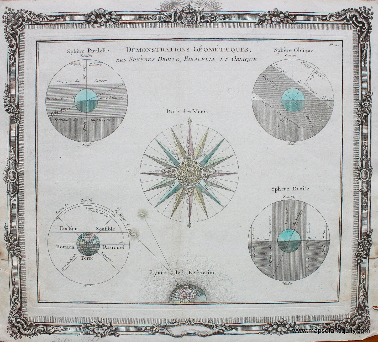 Antique-Hand-Colored-Print-Demonstrations-Geometriques-des-Spheres-Droite-Paralelle-et-Oblique-Celestial--1766-Brion-de-la-Tour-Maps-Of-Antiquity