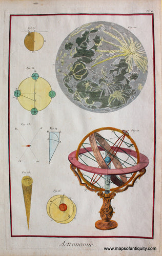 Antique-Hand-Colored-Map-Astronomie-**********-Celestial--1778-Diderot-Maps-Of-Antiquity