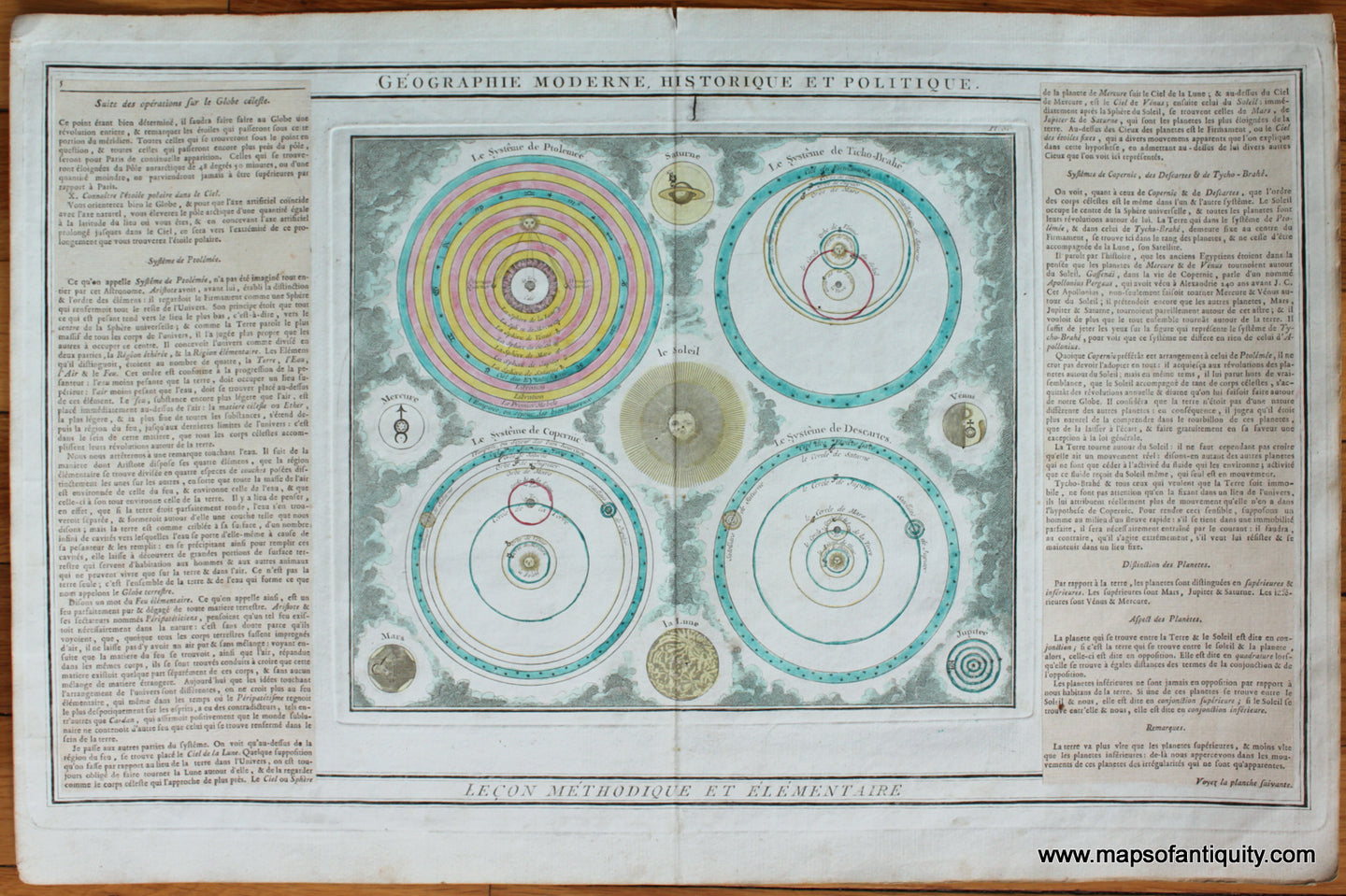 Antique-Hand-Colored-Celestial-Map-Geographie-Moderne-Historique-et-Politique-******-Antique-Celestial-&-Constellation-Maps--1790-Brion-de-La-Tour-Maps-Of-Antiquity