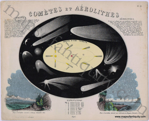 Antique-Map-cometes-et-aerolithes-celestial-print-earth-1862-Nitzschke-Bilder-Atlas-1860s-1800s-19th-century-Maps-of-Antiquity