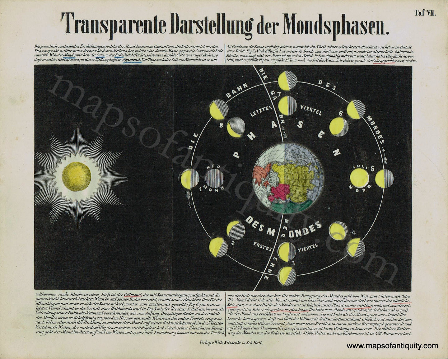 Antique-Hand-Colored-Hold-to-Light-Celestial-Map-Transparent-Representation-of-the-Moon-Phases-Transparente-Darstellung-der-Mondphasen.-1851-Wilhelm-Nitzchke-1800s-19th-century-Maps-of-Antiquity