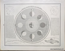 Load image into Gallery viewer, 1892 - Phases and Movements of the Moon; verso: Selenographic Map of the Whole Visible Hemisphere of the Moon - Antique Chart
