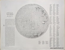 Load image into Gallery viewer, Genuine-Antique-Printed-Color-Comparative-Chart-Phases-and-Movements-of-the-Moon;-verso:-Selenographic-Map-of-the-Whole-Visible-Hemisphere-of-the-Moon-Celestial--1892-Home-Library-&amp;-Supply-Association-Maps-Of-Antiquity-1800s-19th-century
