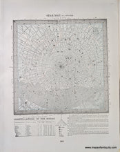 Load image into Gallery viewer, Genuine-Antique-Printed-Color-Comparative-Chart-Star-Map-No.-5-North-Polar;-verso:-Star-Map-No.-6-South-Polar-Celestial--1892-Home-Library-&amp;-Supply-Association-Maps-Of-Antiquity-1800s-19th-century
