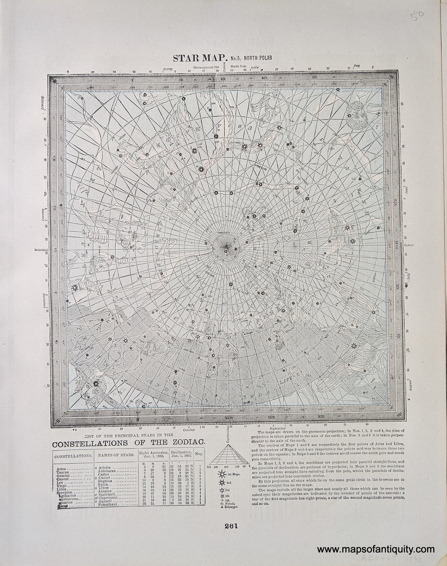 Genuine-Antique-Printed-Color-Comparative-Chart-Star-Map-No.-5-North-Polar;-verso:-Star-Map-No.-6-South-Polar-Celestial--1892-Home-Library-&-Supply-Association-Maps-Of-Antiquity-1800s-19th-century