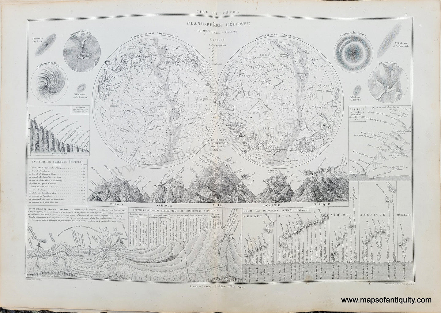 Genuine-Antique-Map-Astronomy-with-comparative-heights-of-Mountains-and-Lengths-of-Rivers---Ciel-et-Terre-1875-Drioux-&-Leroy-CEL130-Maps-Of-Antiquity