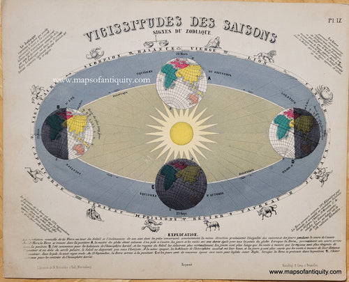 Genuine-Antique-Map-Vicissitudes-des-Saisons-1862-Wilhelm-Nitzschke-Maps-Of-Antiquity