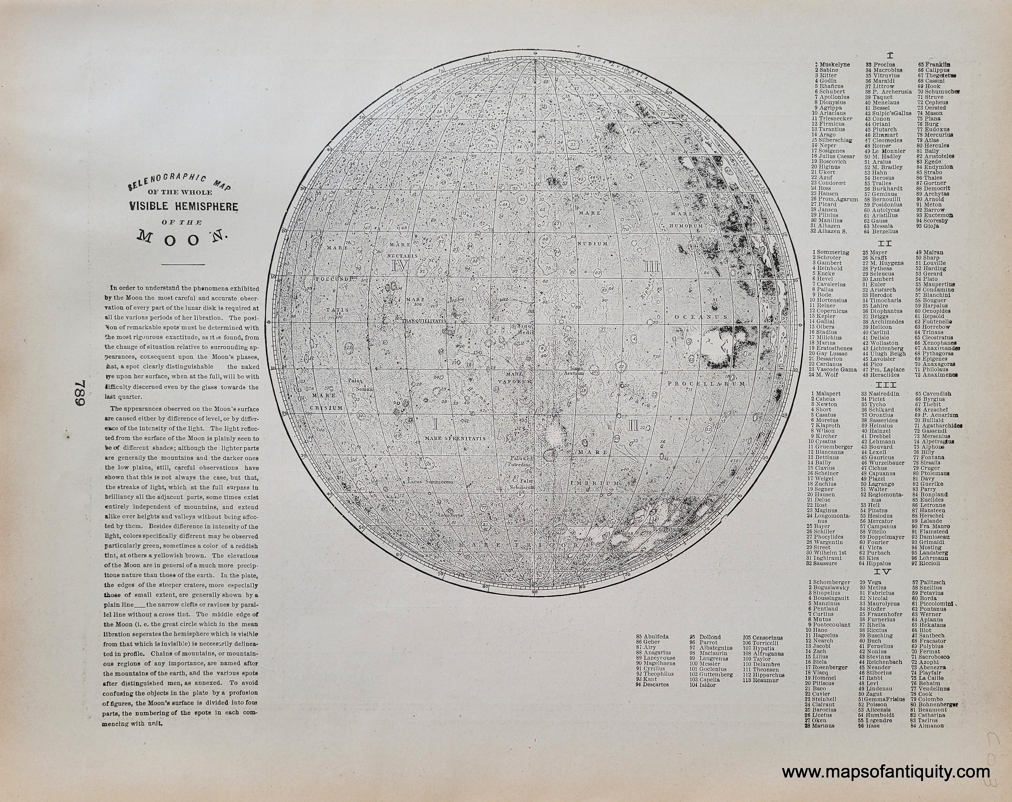 Star Maps of The Moon