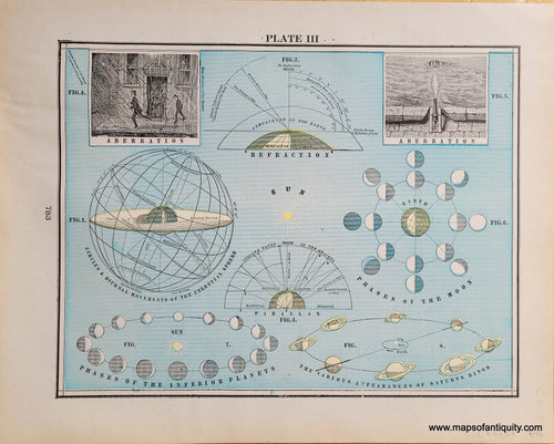 Genuine-Antique-Map-Plate-III-Astronomical-Print-1903-Cram-Maps-Of-Antiquity