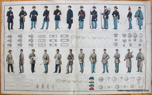 Antique-Lithograph-Print-Plate-172.-United-States-and-Confederate-States-Uniforms.-1895-US-War-Dept.-Civil-War-Civil-War-1800s-19th-century-Maps-of-Antiquity