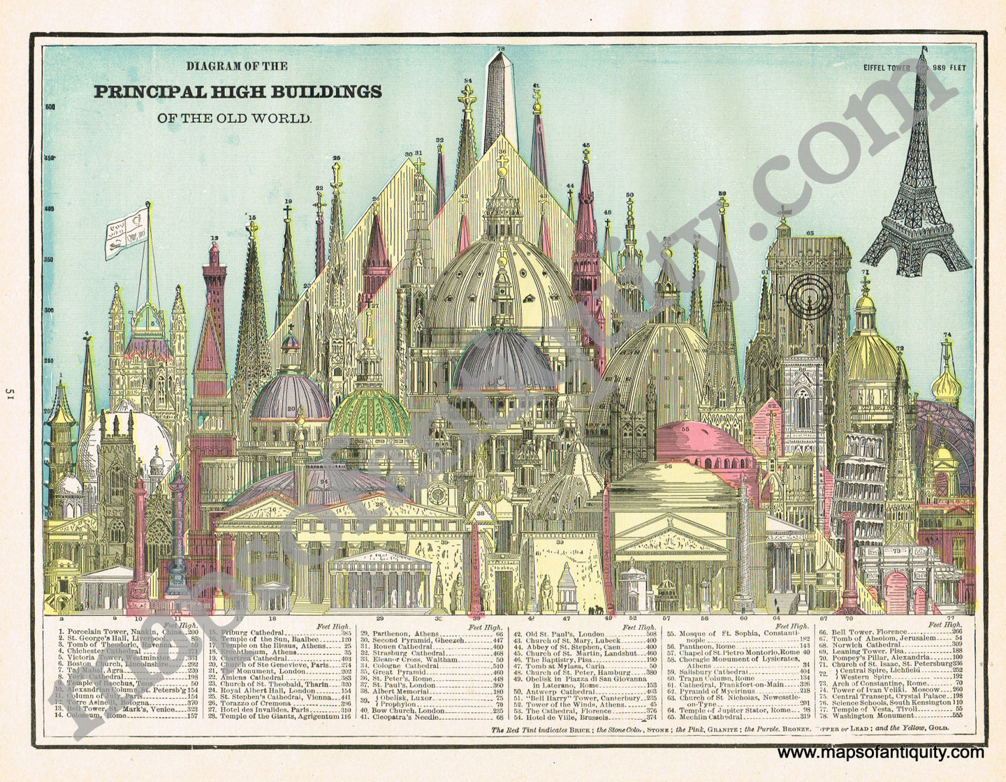 Antique-Printed-Color-Illustration-Diagram-of-The-Principal-High-Buildings-of-The-Old-World--Comparative-Maps--1893-Gaskell-Maps-Of-Antiquity