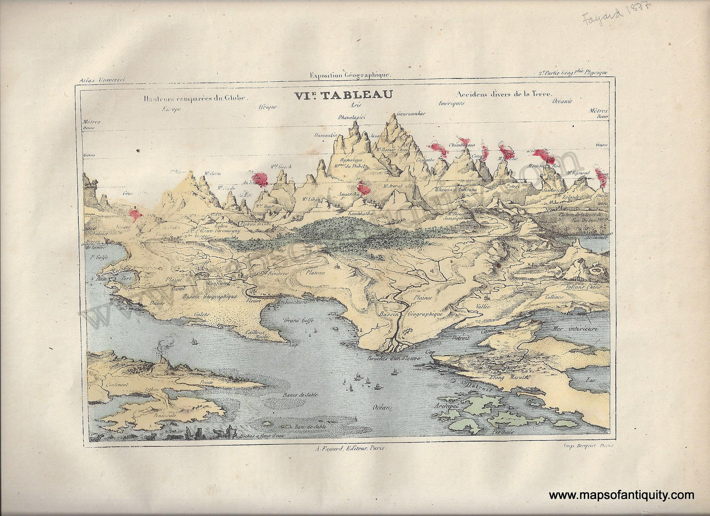 Antique-Map-VI-VIE-VI.E-Tableau-Diagram-Comparative-Mountains-Volcanoes-Hauteurs-comparees-du-Globe-Accidens-divers-de-la-Terre-Fayard-Atlas-Universel-French-1877-1870s-1800s-Mid-Late-19th-Century-Maps-of-Antiquity