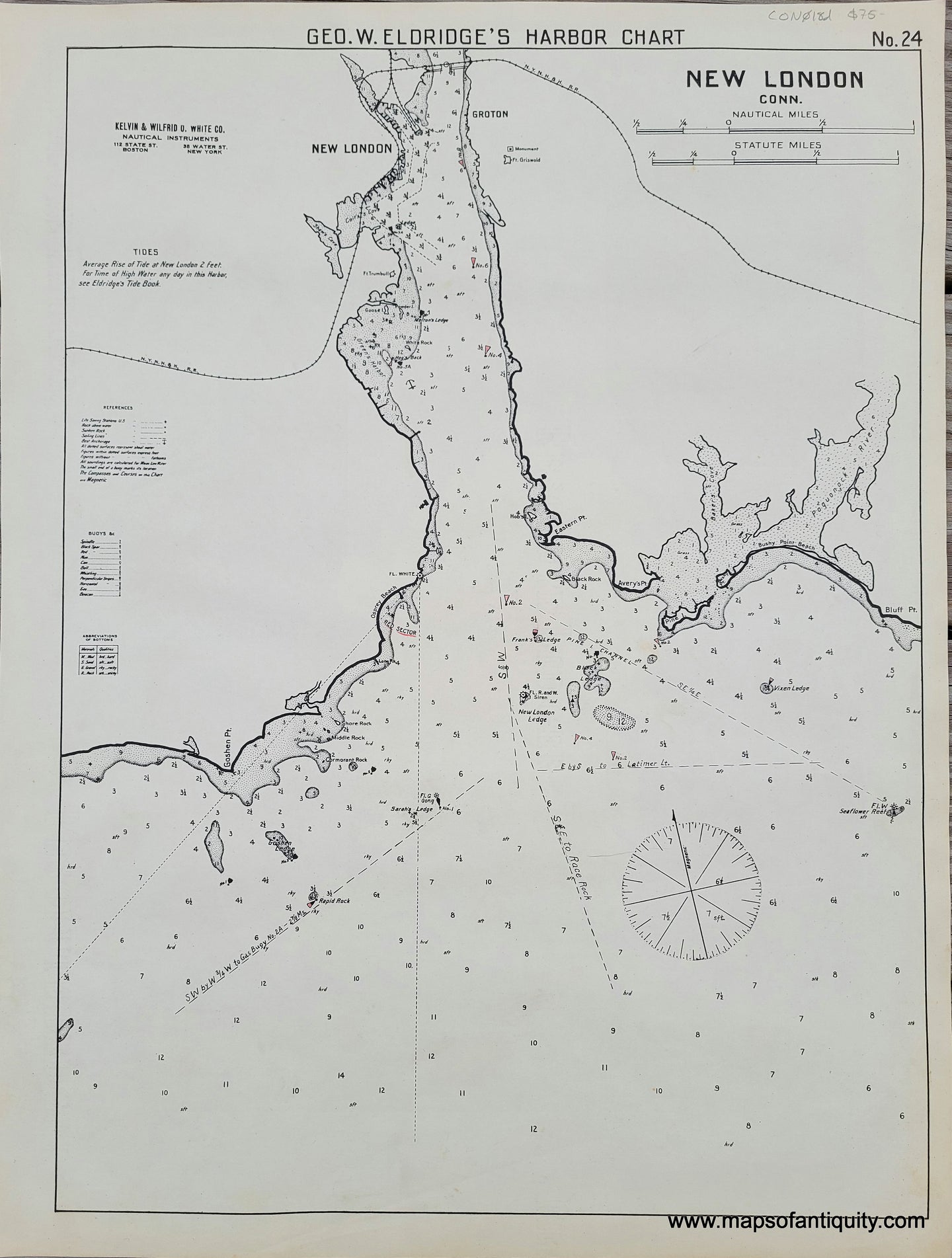 Black-and-White-Antique-Harbor-Nautical-Chart-New-London-Conn.--United-States-Northeast-1915-Eldridge-Maps-Of-Antiquity