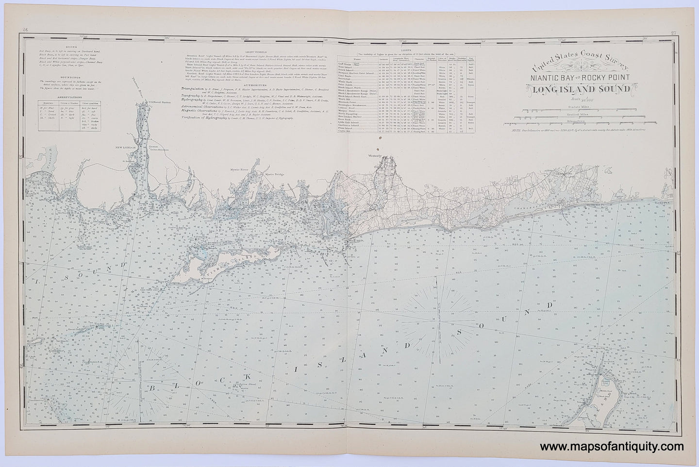 Antique-Hand-Colored-Map-United-States-Coast-Survey-Niantic-Bay-to-Rocky-Point-Long-Island-Sound--******-Connecticut-Antique-Nautical-Charts-1893-Hurd-Maps-Of-Antiquity