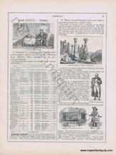 Load image into Gallery viewer, 1848 - Spain - Antique Map
