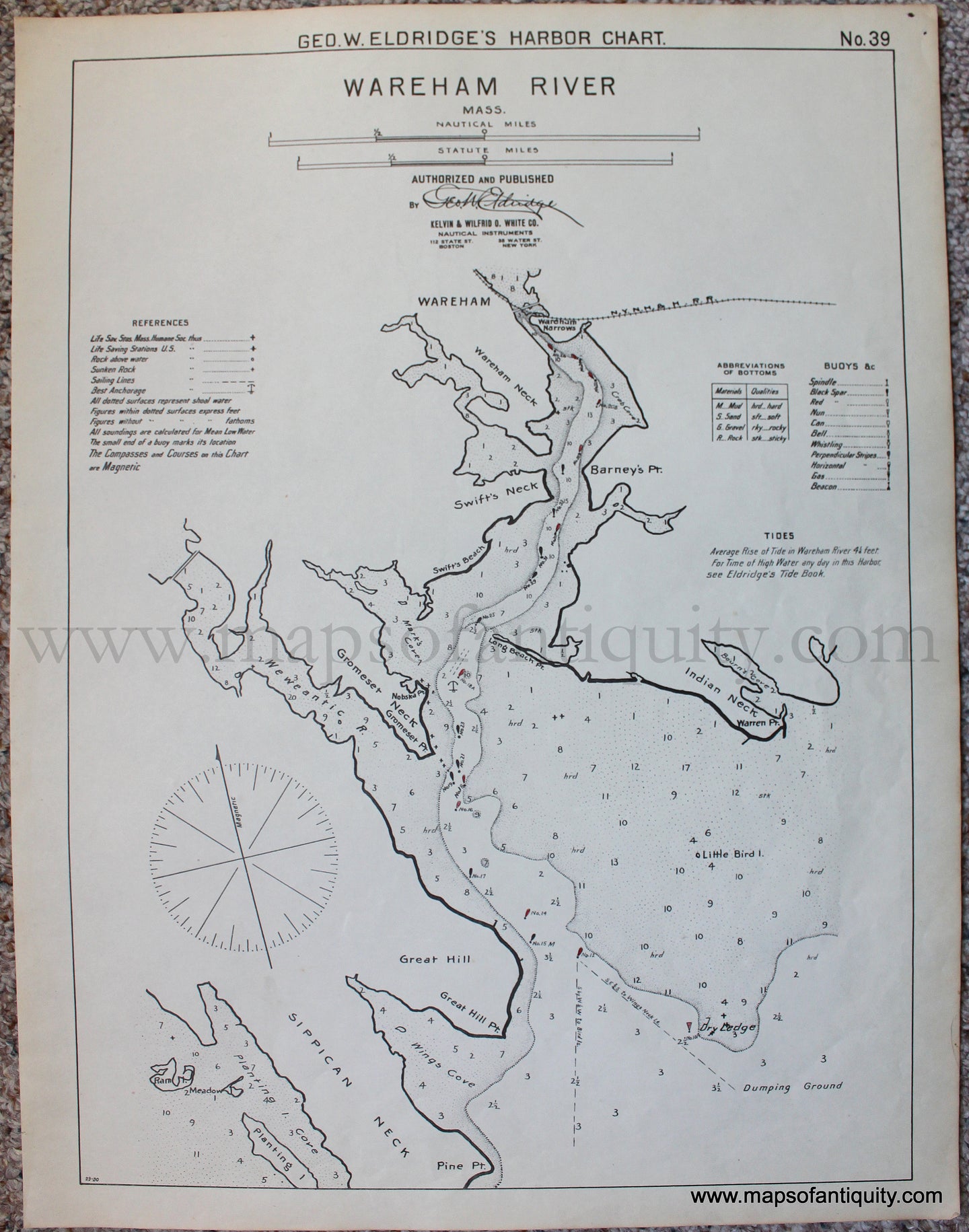 Black-and-White-Antique--Nautical-Chart-Wareham-River-Mass.--Massachusetts-Mass.-Other-1901-Eldridge-Maps-Of-Antiquity