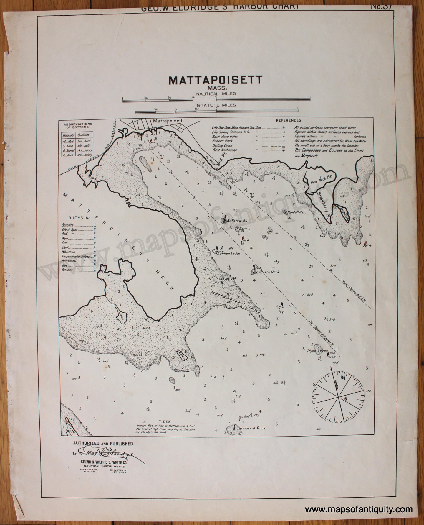 Antique-Map-Mattapoisett-Mass.-Massachusetts-Maps-of-Antiquity