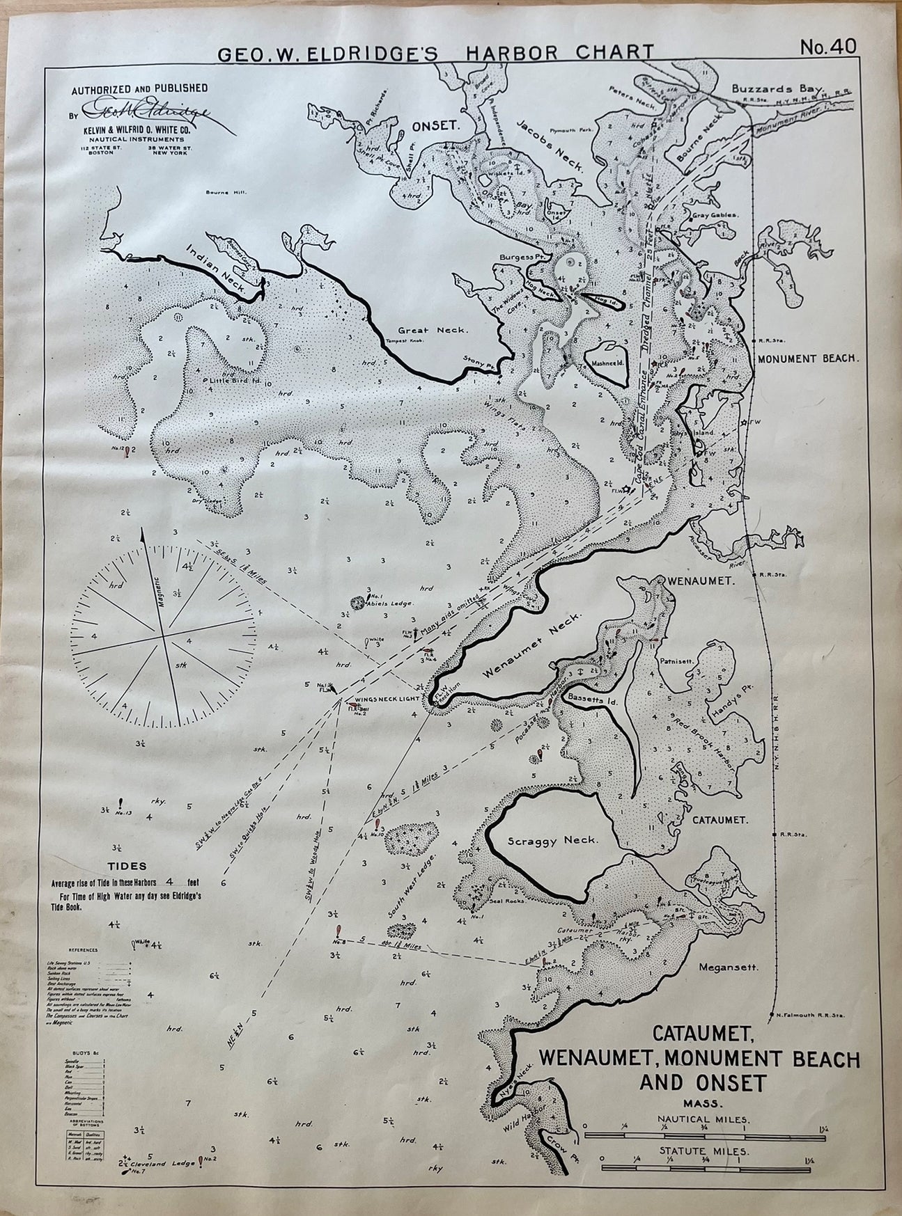 Antique-Map-Cataumet-Wenaumet-Monument-Beach-and-Onset-Mass.-Geo.-W.-Eldridge's-Harbor-Chart.-Massachusetts-1912-Maps-of-Antiquity