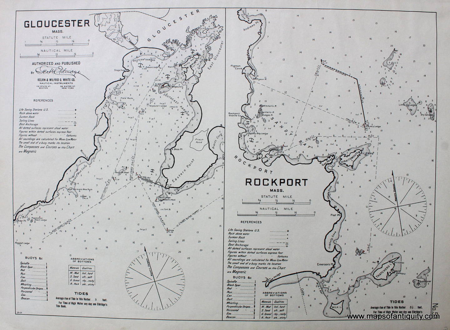 Black-and-White-Antique--Nautical-Chart-Gloucester-and-Rockport-Massachusetts-Massachusetts-Gloucester-1901-Eldridge-Maps-Of-Antiquity