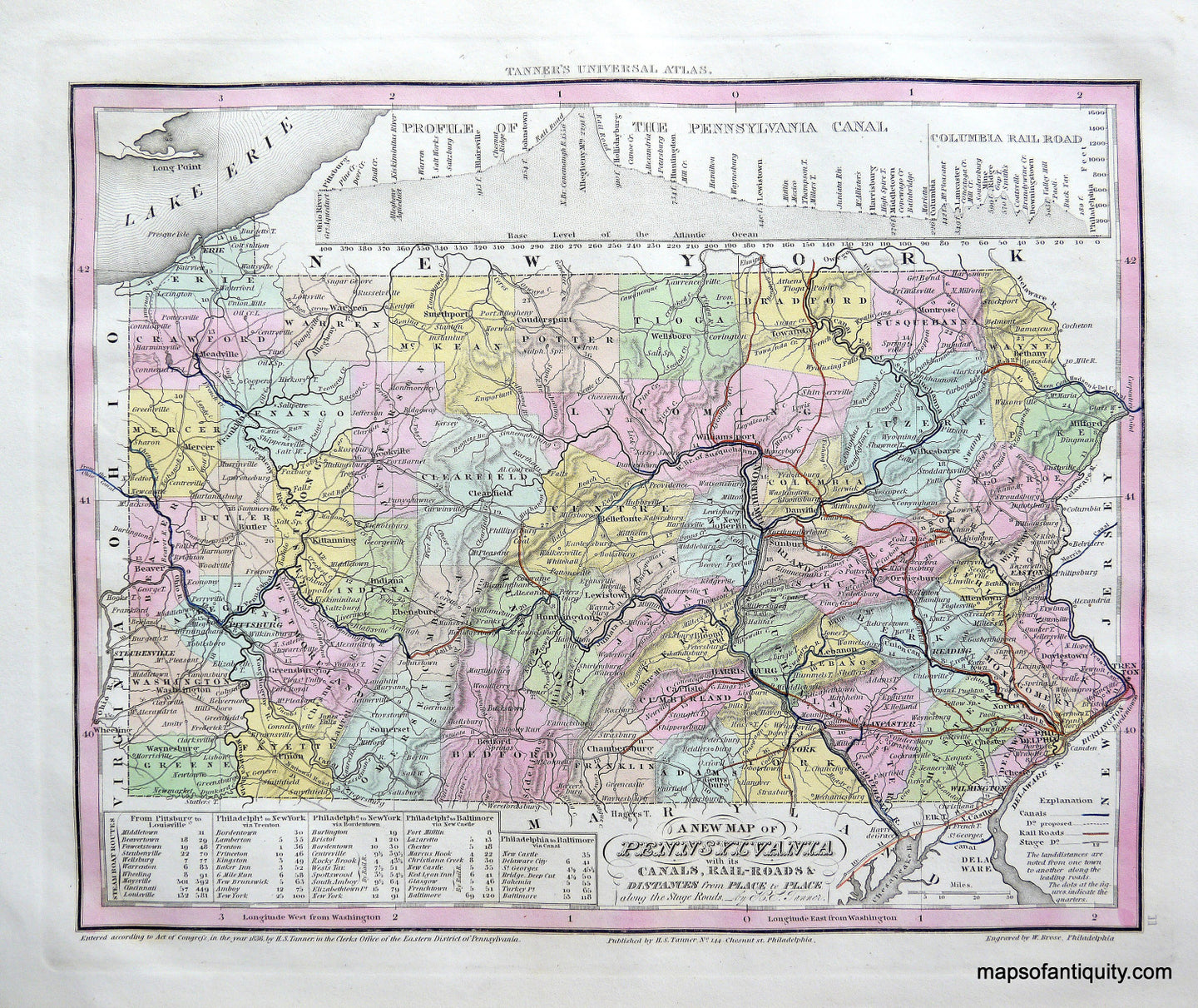 Antique-Hand-Colored-Engraved-Map-A-New-Map-of-Pennsylvania-with-its-Canals-Rail-Roads-&-Distances-from-Place-to-Place-Along-the-Stage-Roads-**********-United-States-Pennsylvania-1836-Tanner-Maps-Of-Antiquity