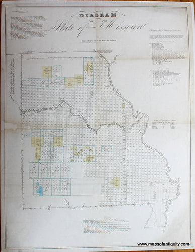 Antique-Map-Diagram-of-the-State-of-Missouri